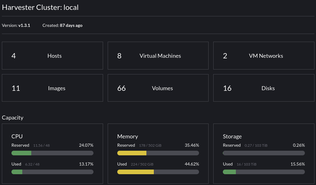 cluster_resources